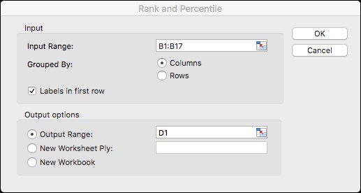 Data ranking