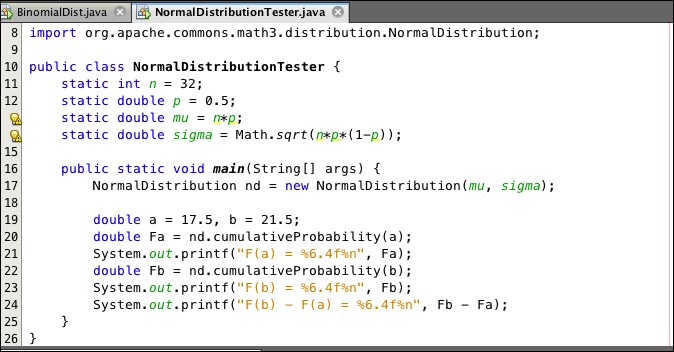 The standard normal distribution