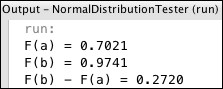 The standard normal distribution