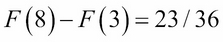 Cumulative distributions