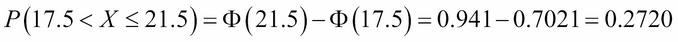 The standard normal distribution