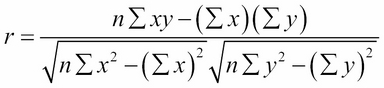 Linear regression in Excel