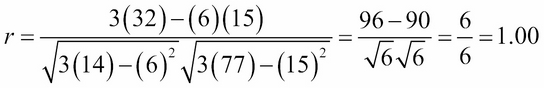 Linear regression in Excel