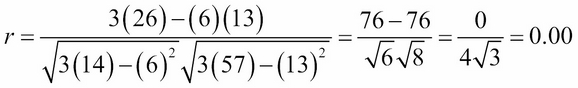 Linear regression in Excel