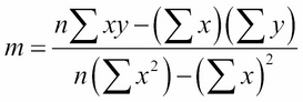 Computing the regression coefficients