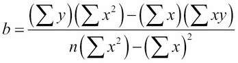 Computing the regression coefficients