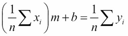 Computing the regression coefficients