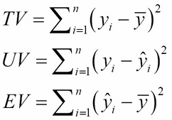 Variation statistics