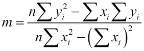 Anscombe's quartet