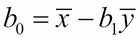 Anscombe's quartet