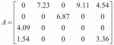 Matrix multiplication with MapReduce