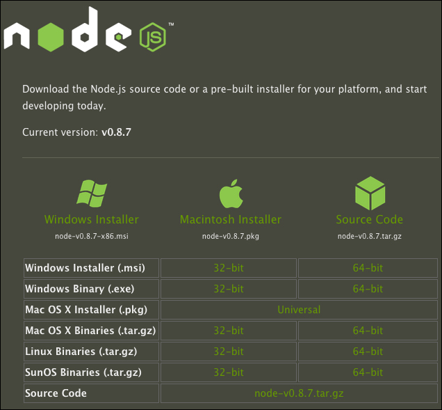 Installing Node.js