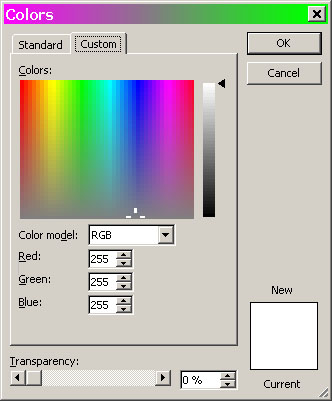 Color Gamut example