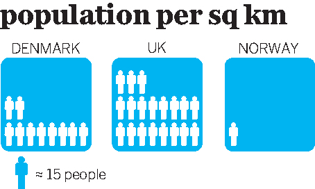 denmark-infographic-1jpg