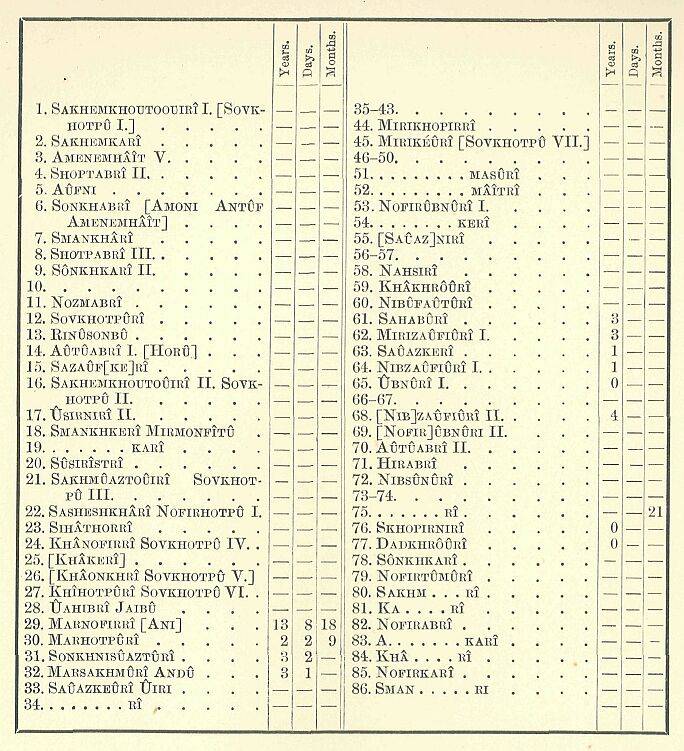 361.jpg Lists on the Monuments 