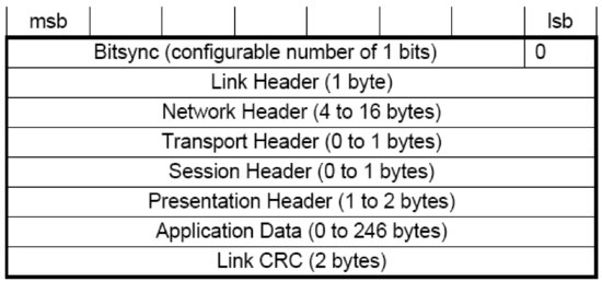 ch04fig002.eps