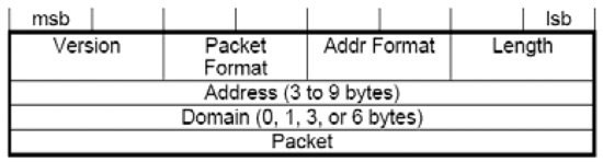 ch04fig004.eps