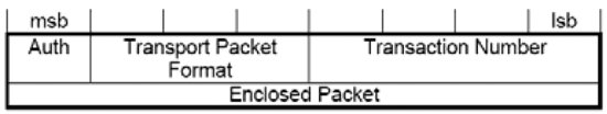 ch04fig005.eps