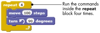 Using the repeat block to draw a square