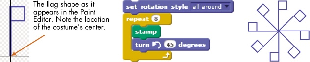 The stamp command allows you to create complex geometric patterns with ease.