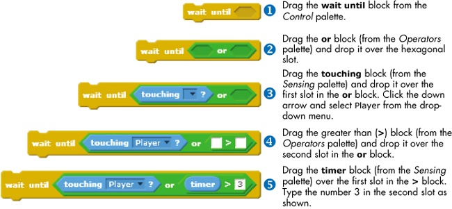 Building the wait until block in the script of