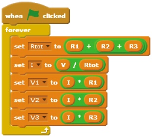 Script that runs when the green flag is clicked