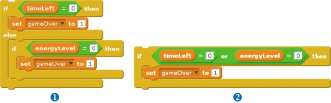 Checking multiple conditions using nested if blocks and with the or operator