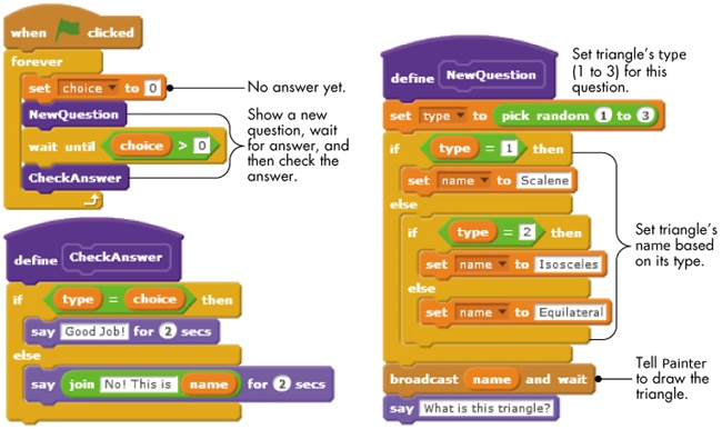 Scripts for the Tutor sprite. The main driver script (top left) calls NewQuestion (right) and CheckAnswer (bottom left).