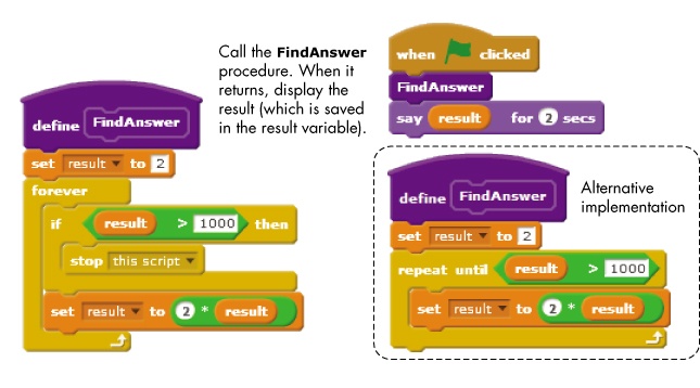 Two ways to find the first power of 2 that is larger than 1,000