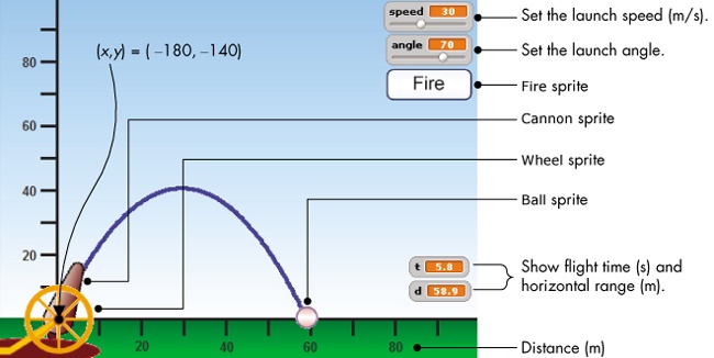 User interface for the projectile motion simulator