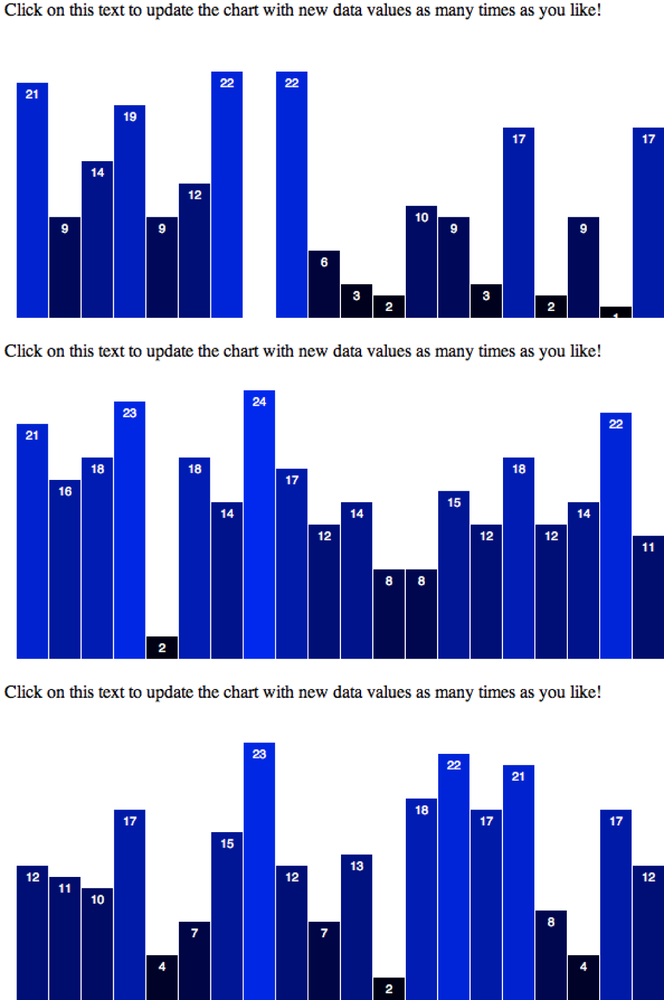 Random data applied