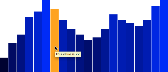 A default browser tooltip, with a prefix added