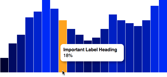 An HTML div tooltip