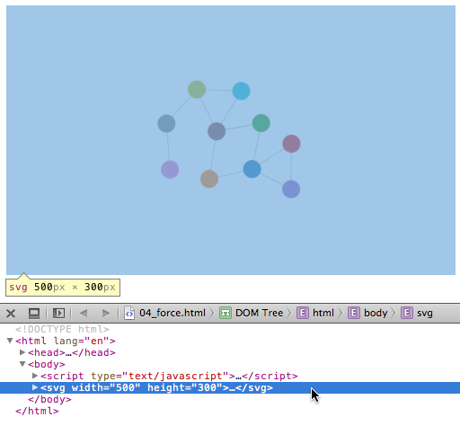 Copying the D3-generated SVG code from the DOM