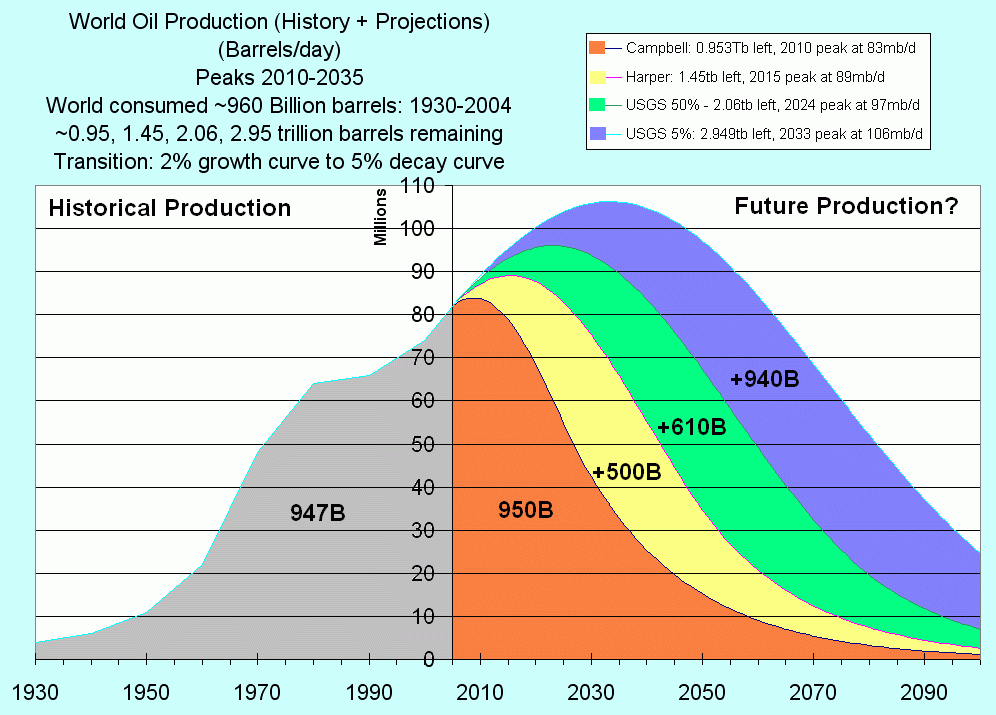 Figure (graphics1.png)