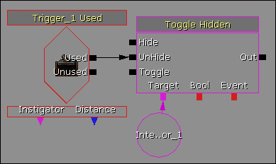 Creating/Spawning a single tower