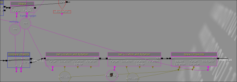 Creating/Spawning a single tower