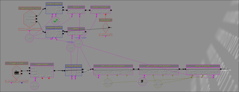 Creating/Spawning a single tower