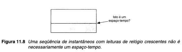 Figura 11.8