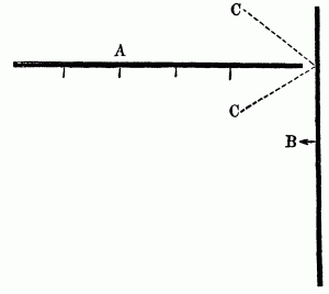 Fig. 10.