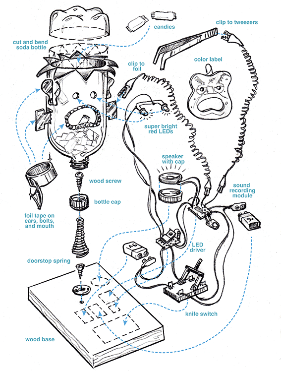 6-23_candy_game_exp_view_w-call_outs.tif