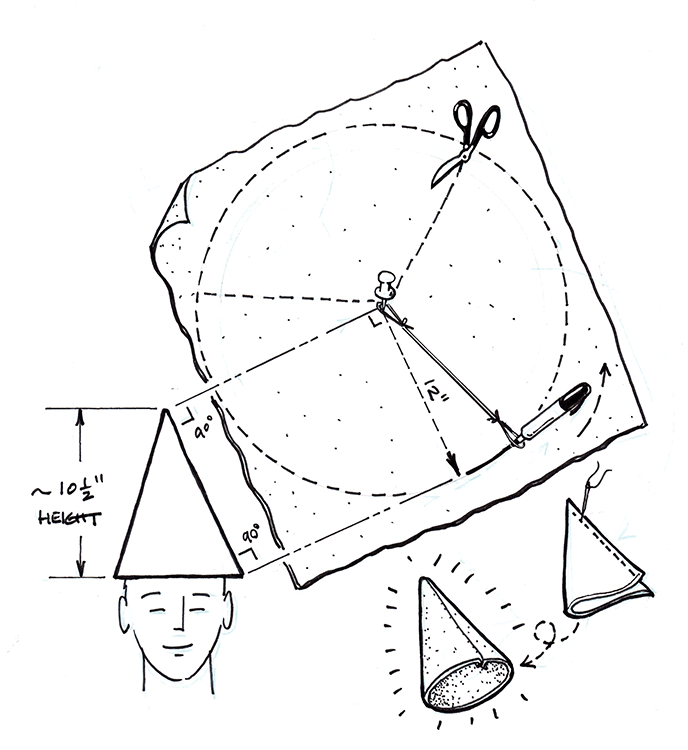 6-58_gnome_math145.tif