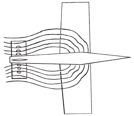 A schematic diagram for stall hitting the horizontal tail.