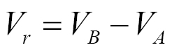 Linear Impulse