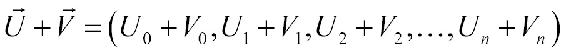 Component-wise operations