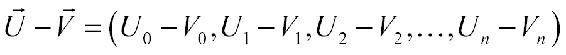 Component-wise operations