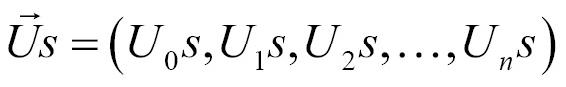 Component-wise operations