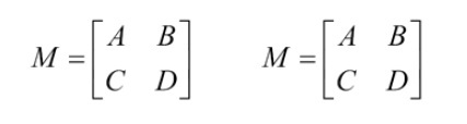 Determinant of a 2x2 matrix