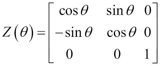 Z-Basis vector