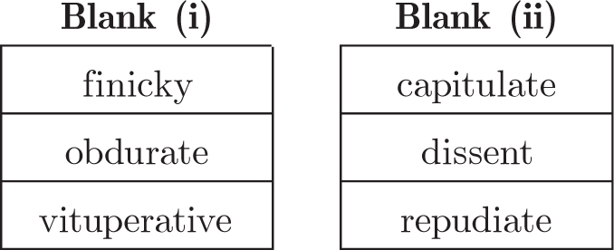 Blank (i), finicky, obdurate, vituperative, Blank (ii), capitulate, dissent, repudiate